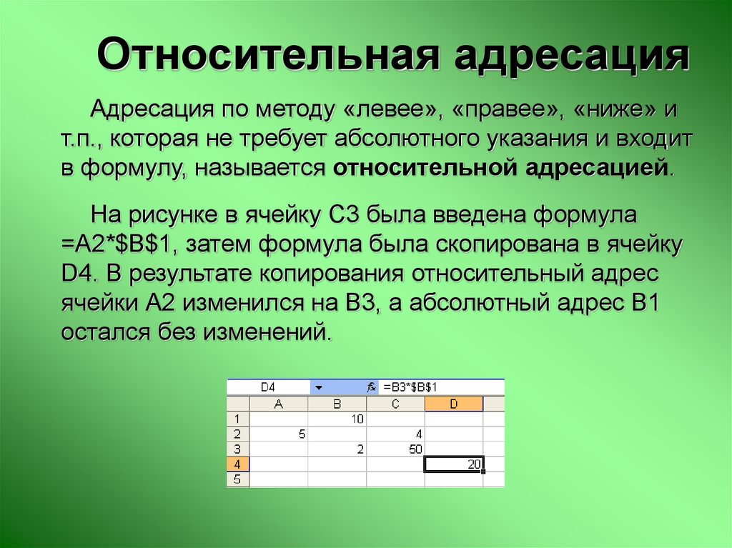 Презентация адресация в электронных таблицах