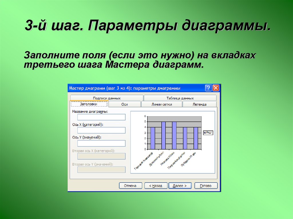 В ms excel мастер диаграмм применяется