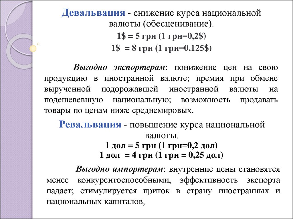 Изменения курса национальной валюты