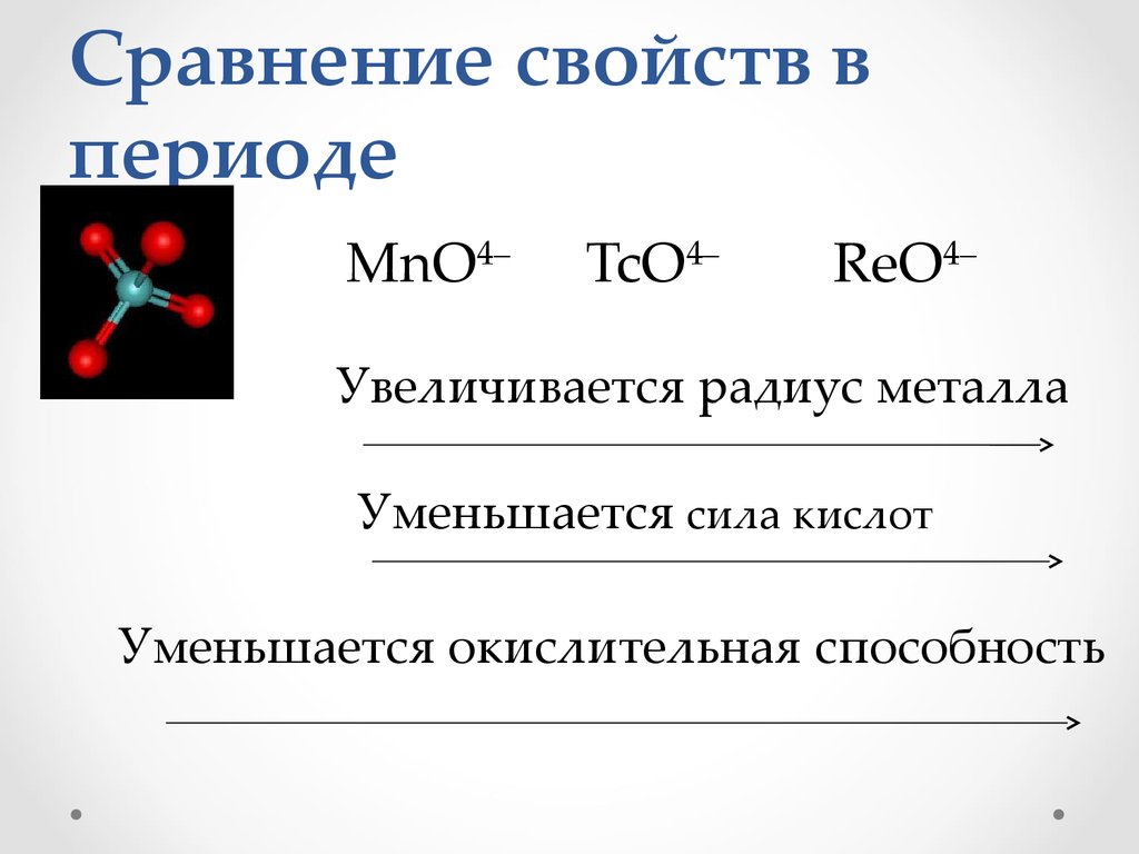 MN элемент Подгруппа. Марганец группа Подгруппа. Получение d элементов 7 группы. MN характеристика элемента. Марганец период