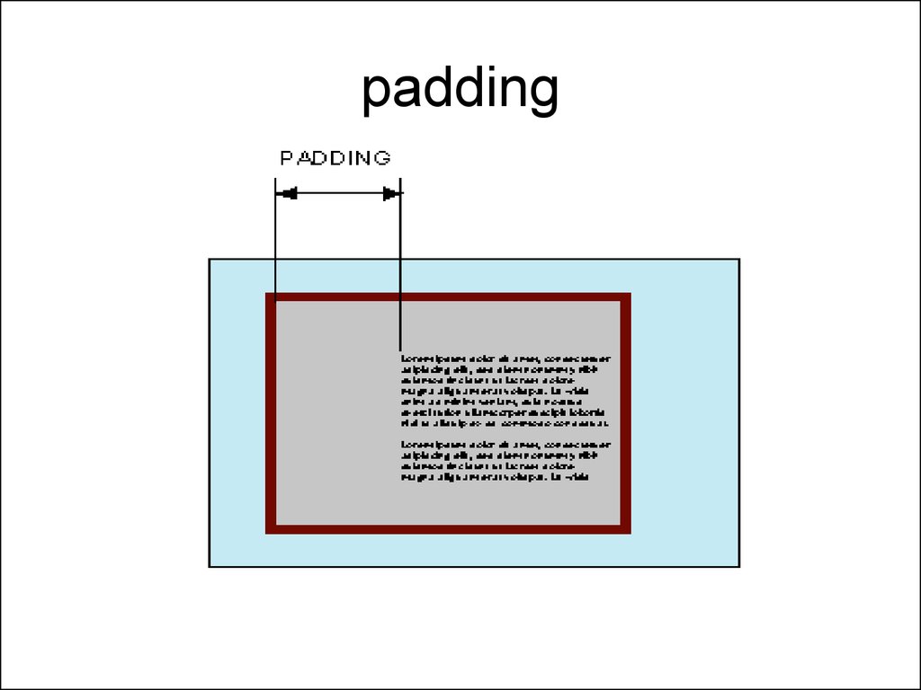 Pad перевод. Padding CSS. Margin padding CSS. Схема margin padding. Свойство padding.