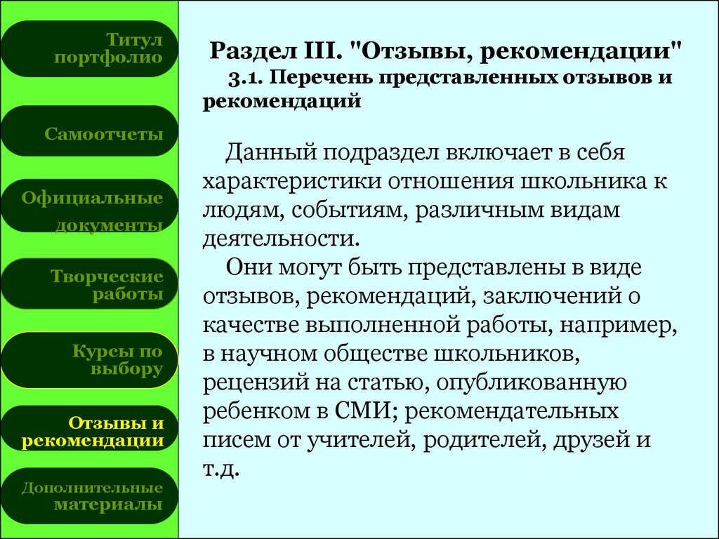 Представь список. Портфолио перечень представленных работ. Перечень представленных отзывов и рекомендаций. В разделе отзывы представлена. Предоставить список или представить список.