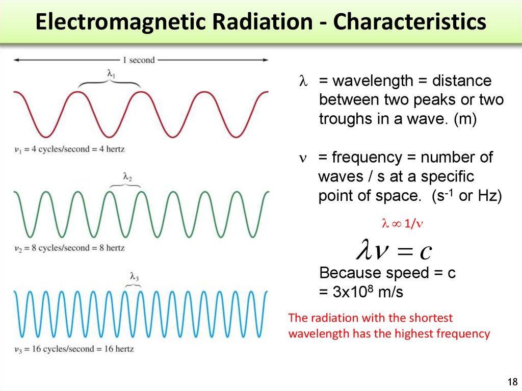 atomic-structure-and-properties-chapter-3-online-presentation