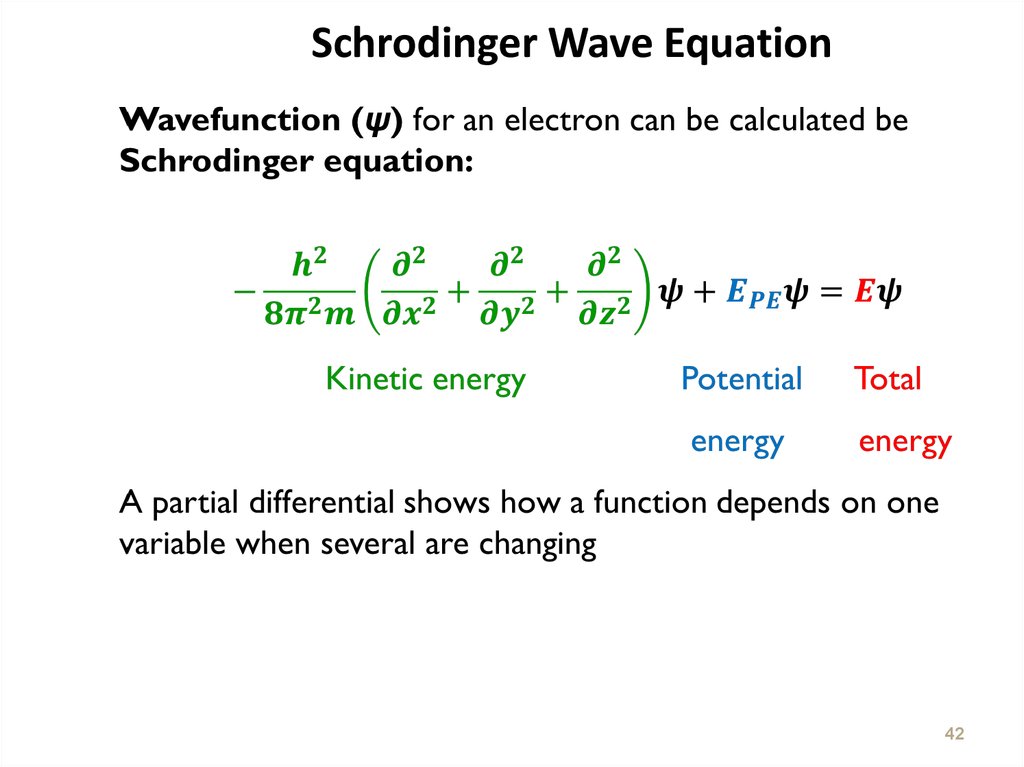Schrödinger equation has No exact solution in Helium