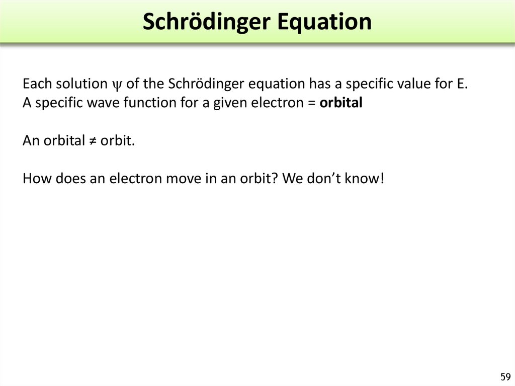 Schrödinger Equation