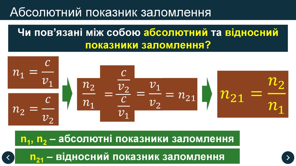 Абсолютний показник заломлення