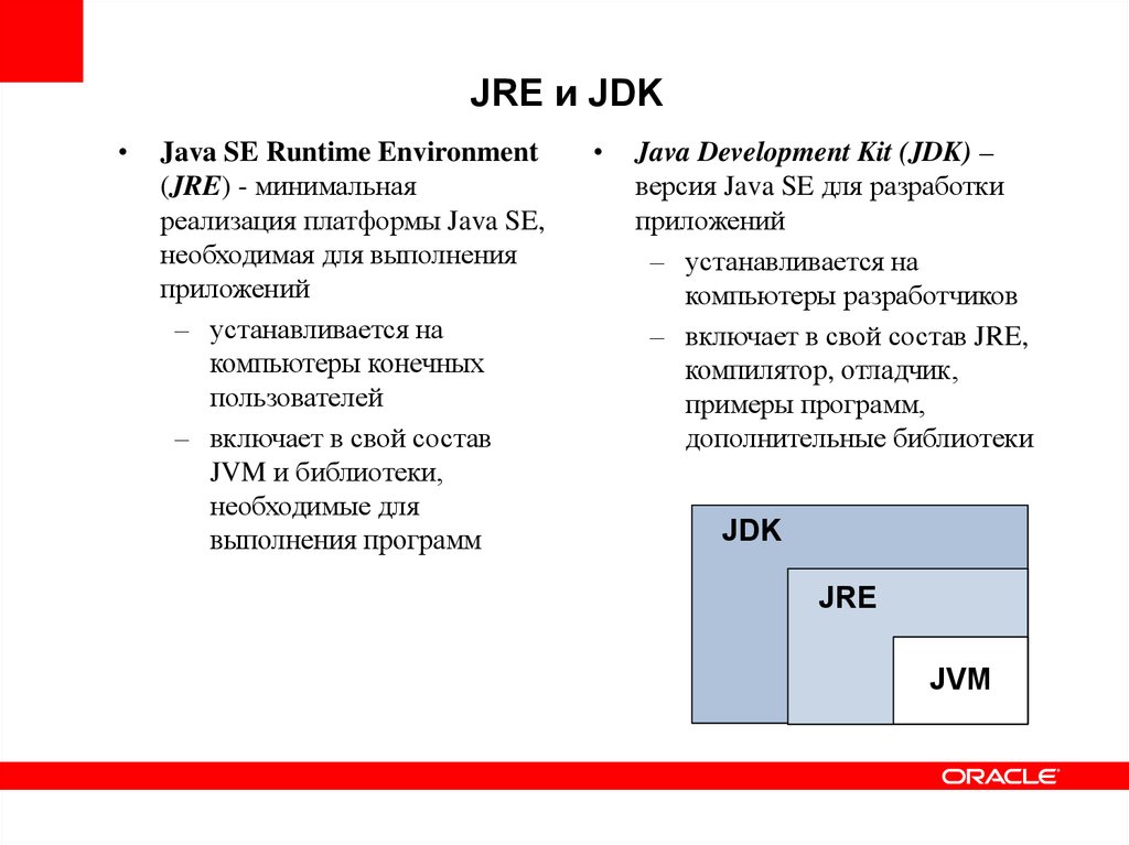 Jre. JDK JRE. JRE (java runtime environment). Среда выполнения java.