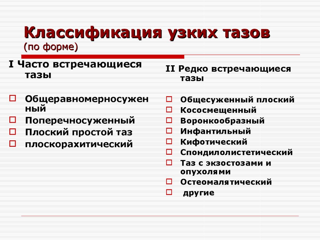 Классификация по форме. Классификация узкого таза. Анатомический узкий таз классификация. Классификация анатомически узких тазов. Узкие тазы в акушерстве классификация и Размеры.