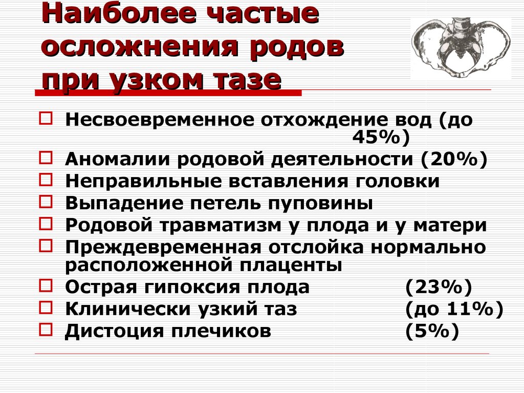 Осложнения родов. Осложнения родов при клинически узком тазе. Осложнения узкого таза. Осложнения при узком тазе для матери и плода. Осложнения в родах при узком тазе.