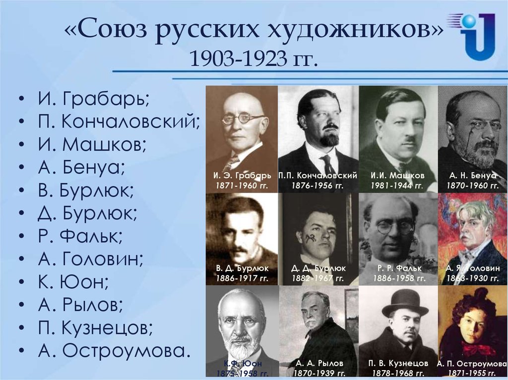 Какие творческие объединения стали создаваться в российском. Союз русских художников 1903-1923. Союз русских художников участники. Союз объединения русских художников 1903. Союз русских художников объединение художников.