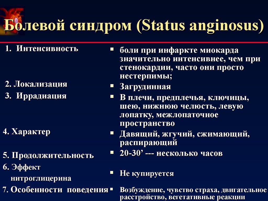 Боль миокарда. Локализация боли при инфаркте миокарда. Синдромы при ОИМ. Болевой синдром симптомы. Характер боли при остром инфаркте миокарда.