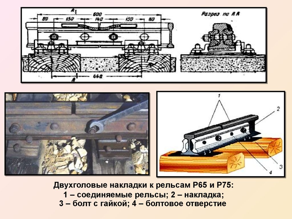 Карта с рельсами