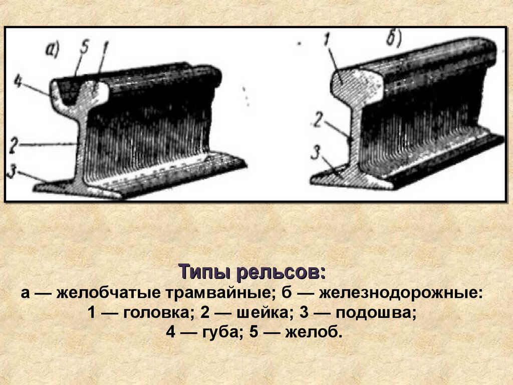 Рельс в разрезе чертеж