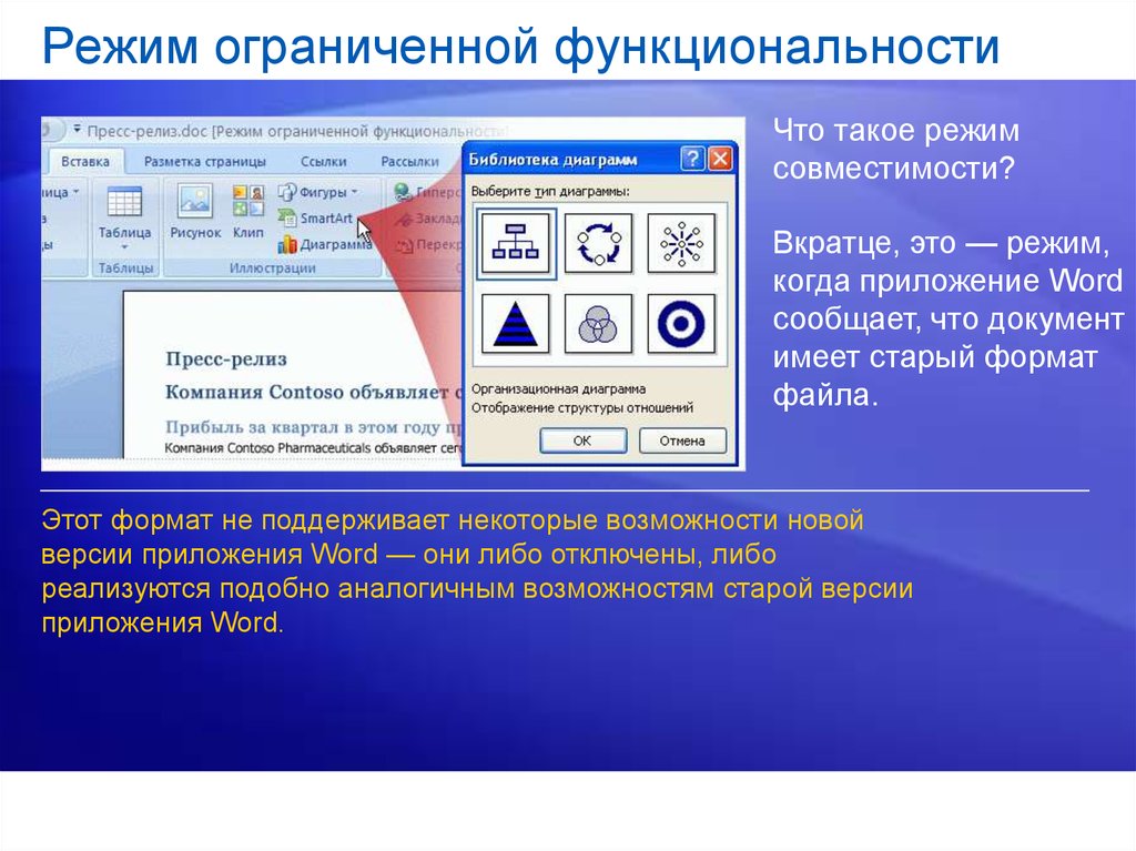 Режим ограниченного времени. Режим ограниченной Word 2007. Режим ограниченной функциональности. Режим ограничения функциональности. Режим ограниченной функциональности Word.