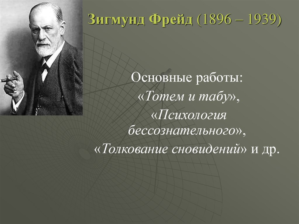 Зигемунд хантер. Основные работы з Фрейда. З Фрейд основные труды. Основные научные труды Фрейда.