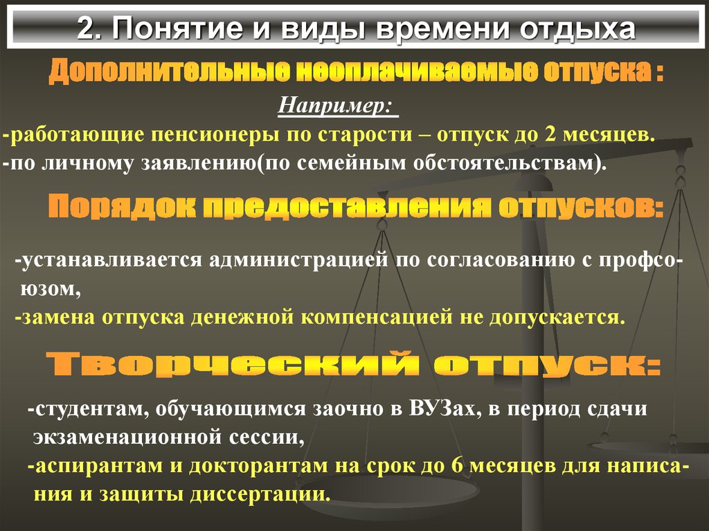 Время отдыха презентация. Понятие и виды времени отдыха. Понятие времени отдыха, виды отдыха.. Понятие и виды времени отдыха. Отпуска.. 2. Понятие и виды времени отдыха.