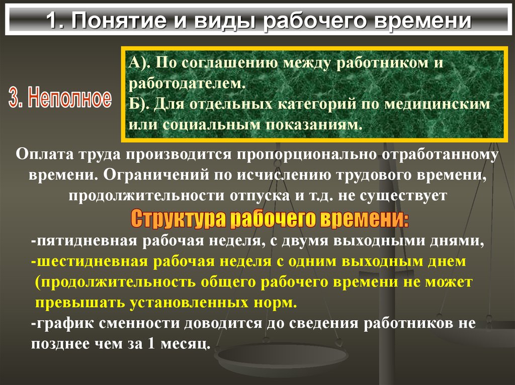 Презентация на тему понятия и виды времени отдыха