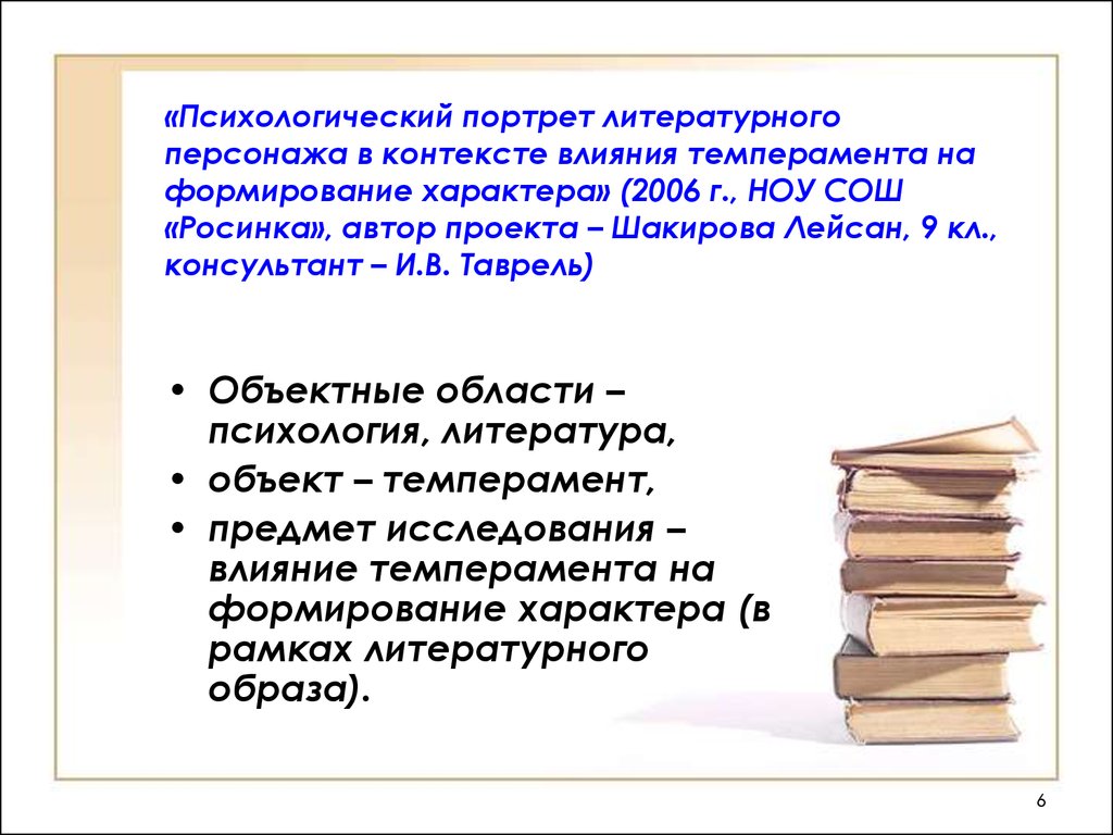 Контекст героя. Психологический портрет литературного героя. Объект и предмет исследования. Психологический портрет в литературе. Психологический портрет героя литературного произведения.