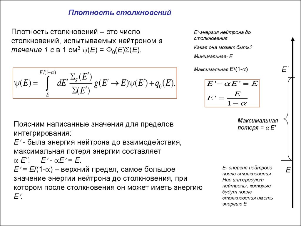 Неявная схема для уравнения переноса