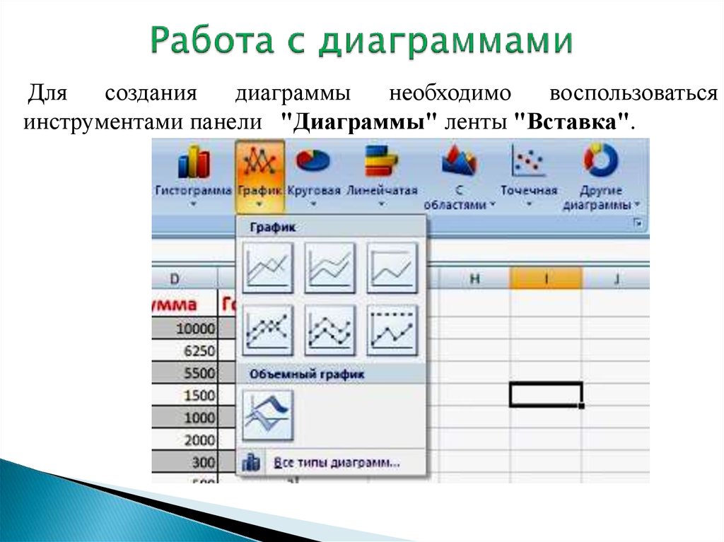 Инструменты для создания диаграмм