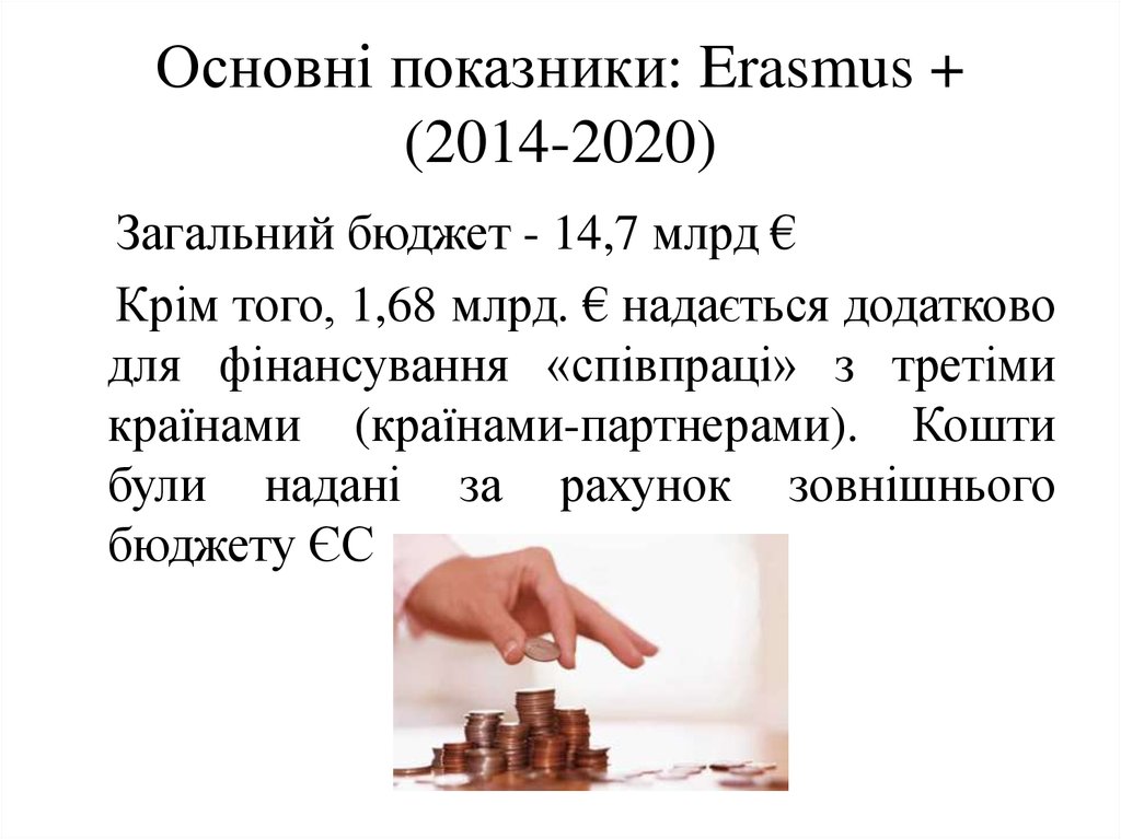 Основні показники: Erasmus + (2014-2020)