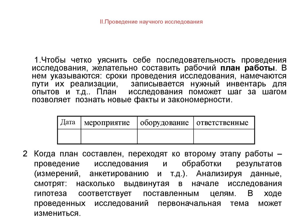 Проведение 2. Сроки проведения исследования. Ведения научных записей.