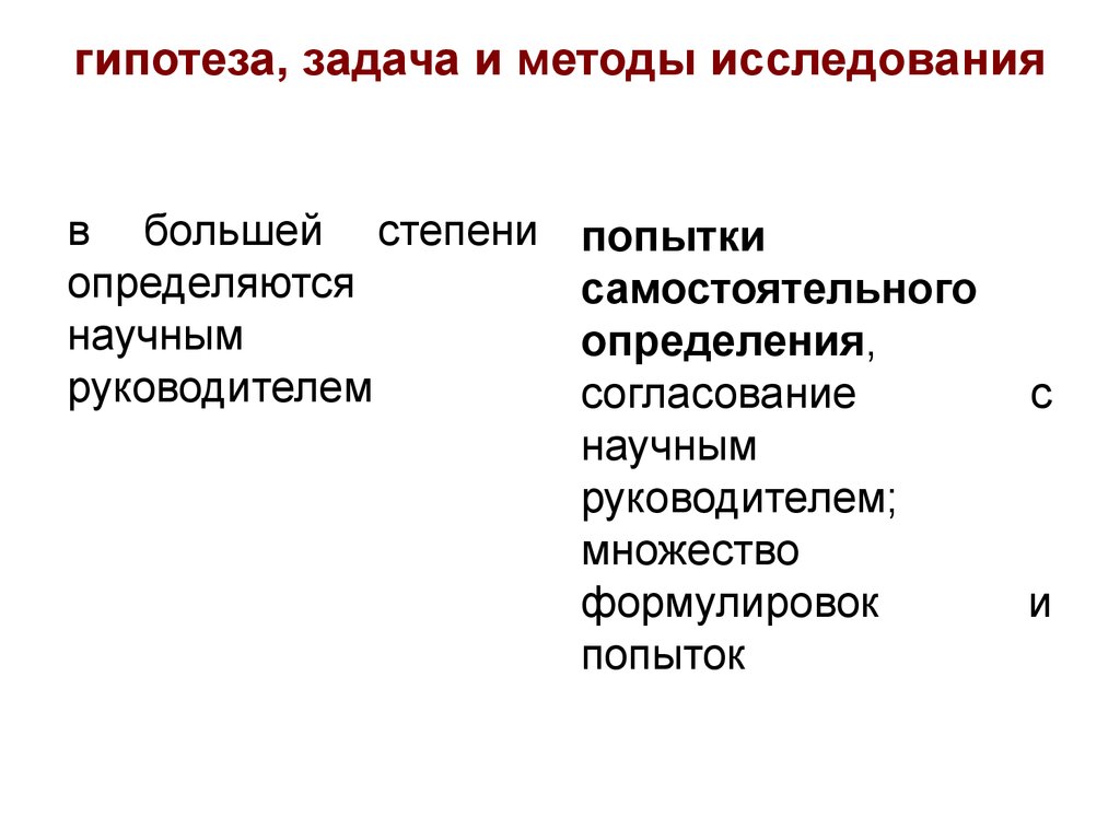 Гипотеза и задачи исследования. Гипотеза и методы исследования. Гипотеза и задачи. Разработка гипотезы исследования. Чем отличается проблема от гипотезы.