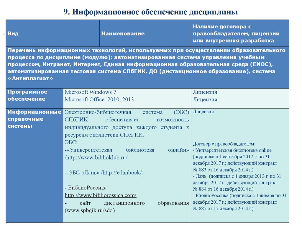 Обеспечение дисциплины. Средства и материально-техническое обеспечение дисциплины. Учебно-методическое и информационное обеспечение дисциплины модуля. Информационное обеспечение в школе.