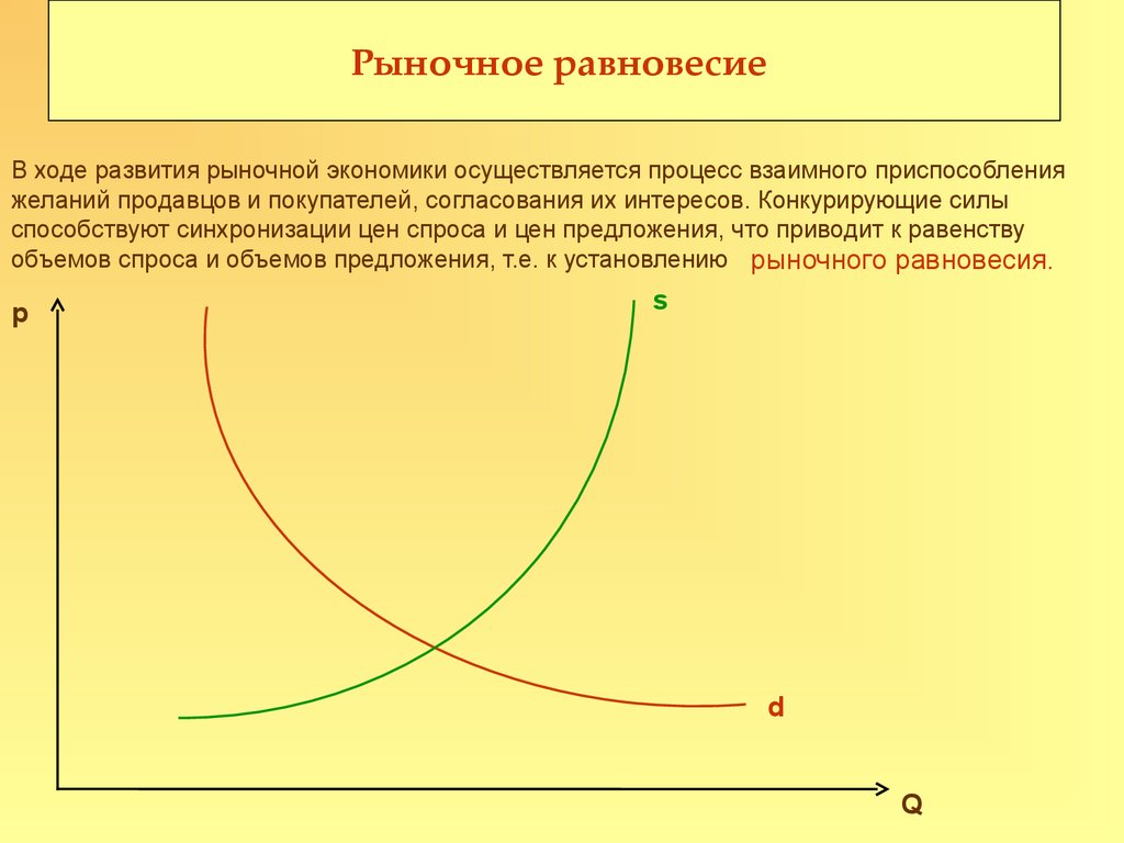 Спрос и предложения вопросы. График предложения в экономике. Равенство спроса и предложения. Формирование рыночного равновесия. Спрос и предложение это процесс.