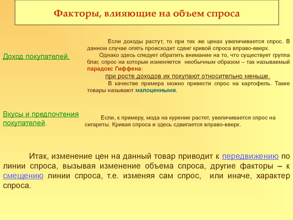 Привести товар. Факторы увеличения спроса. Блага спрос на которые растет по мере увеличения доходов покупателей. Увеличение спроса на программное обеспечение произойдет если. Благ группа спрос.