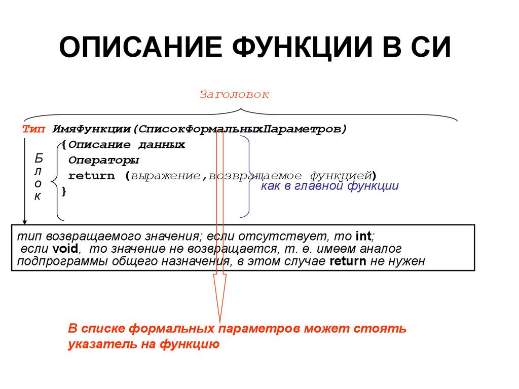 Другими параметрами самые