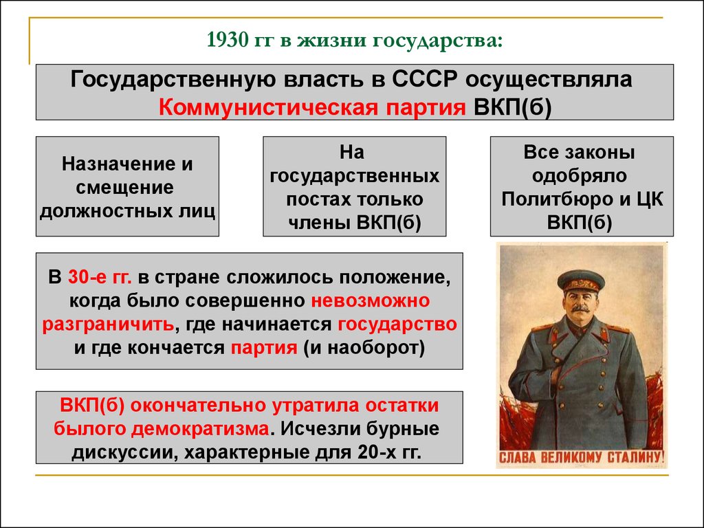 Культурное пространство советского общества в 1920 е гг презентация 10 класс
