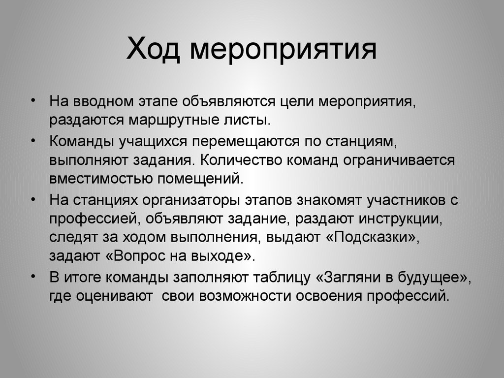 Цель события. Команда учащихся. Цель вступительного этапа. Мероприятия текст. Цель мероприятия косметики.