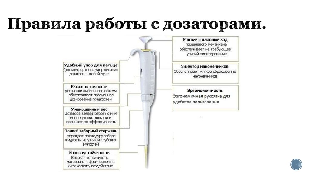 Как пользоваться локтевым дозатором инструкция в картинках