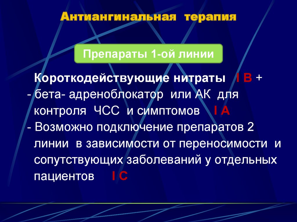 Антиангинальные препараты при стенокардии