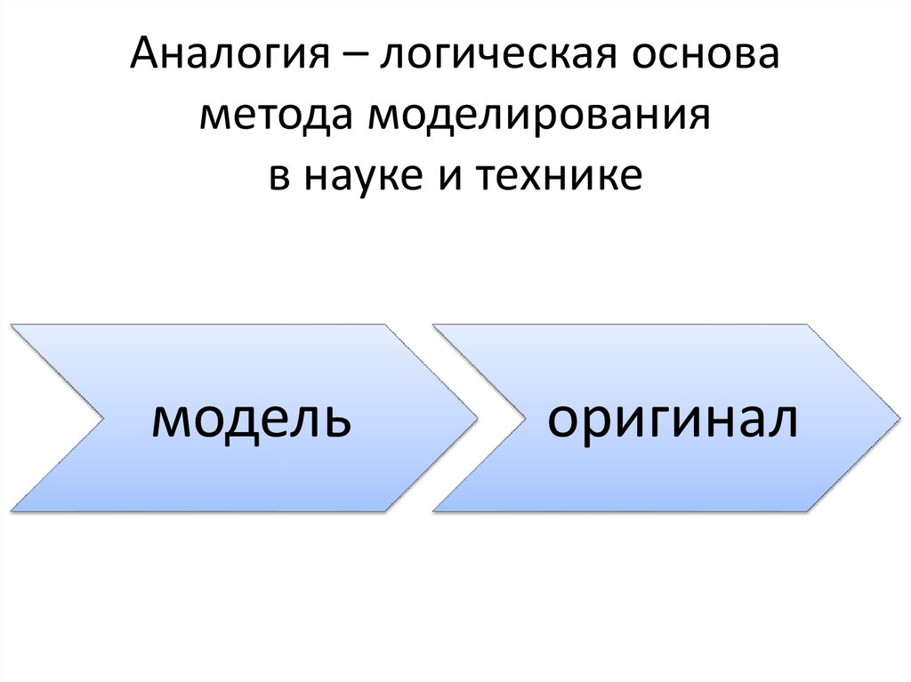 Образец аналогии в логике