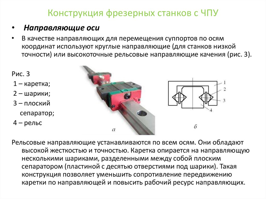 Направляющие движения. Направляющие качения для станков схемы. Конструкция каретки рельсовой направляющей ЧПУ. Типы направляющих для станков. Конструкция направляющие каретки для станков.