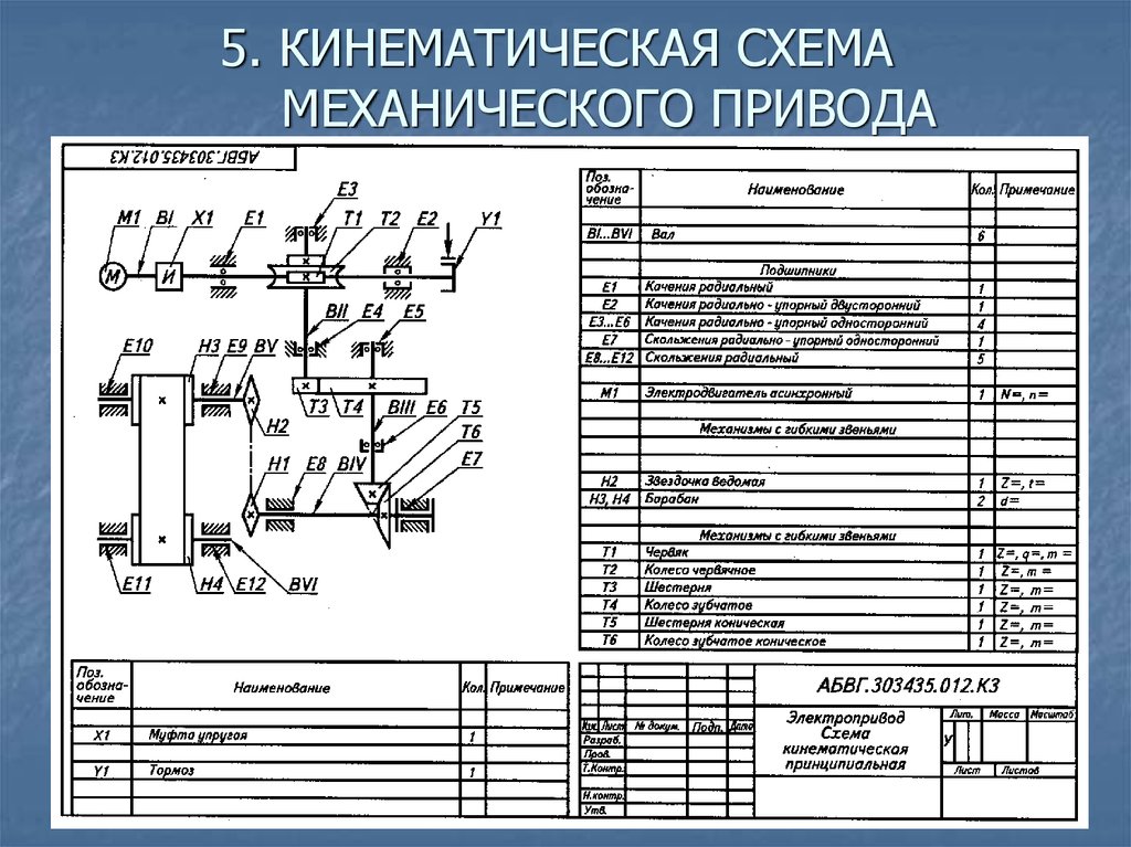 Расчет кинематических цепей презентация