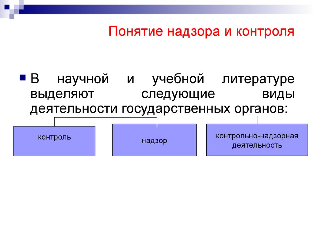 Понятие надзора. Понятие надзора в научной литературе это. Понятие надзорной деятельности.. Термин надзорная деятельность. Понятие надзора в научной литературе и теоретической литературе.