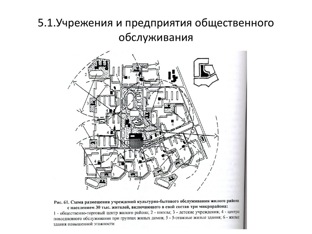 Культурно бытовое учреждение