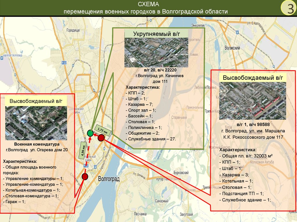 Южный военный округ - презентация онлайн