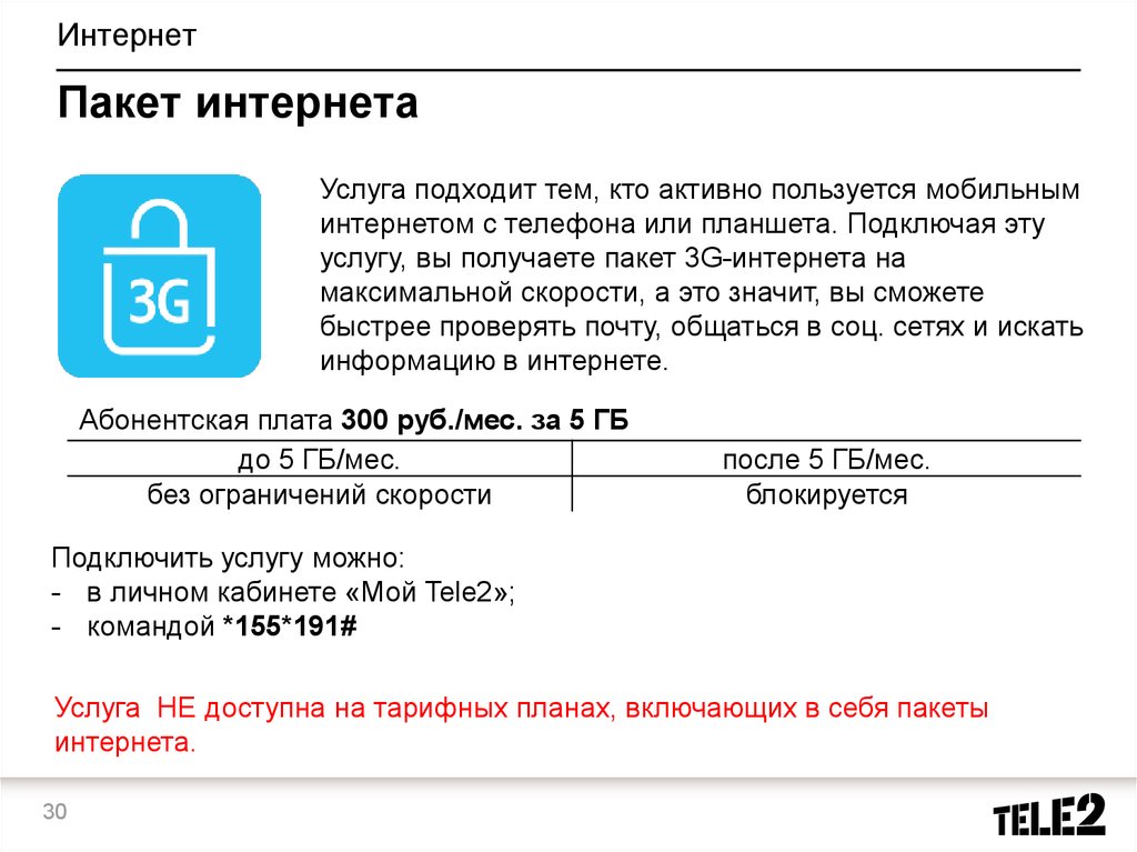 Дополнительный пакет интернета волна