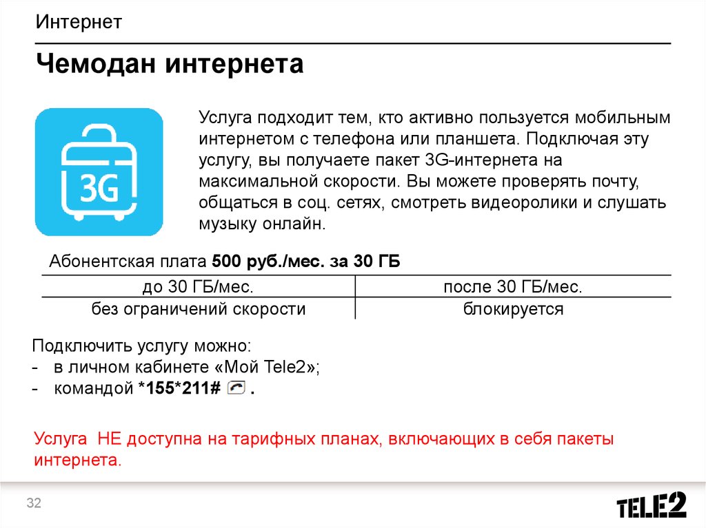 Что с интернетом теле2 сегодня. Теле2 интернет пакет. Пакет услуг интернет. Мобильный интернет теле2. Как подключить пакет интернета.