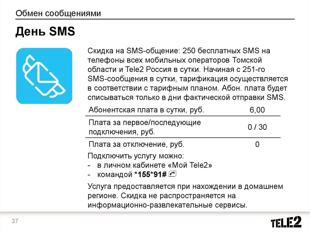 Обмен сообщениями День SMS