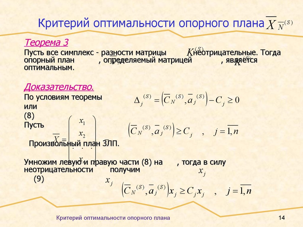 Оптимизация опорного плана