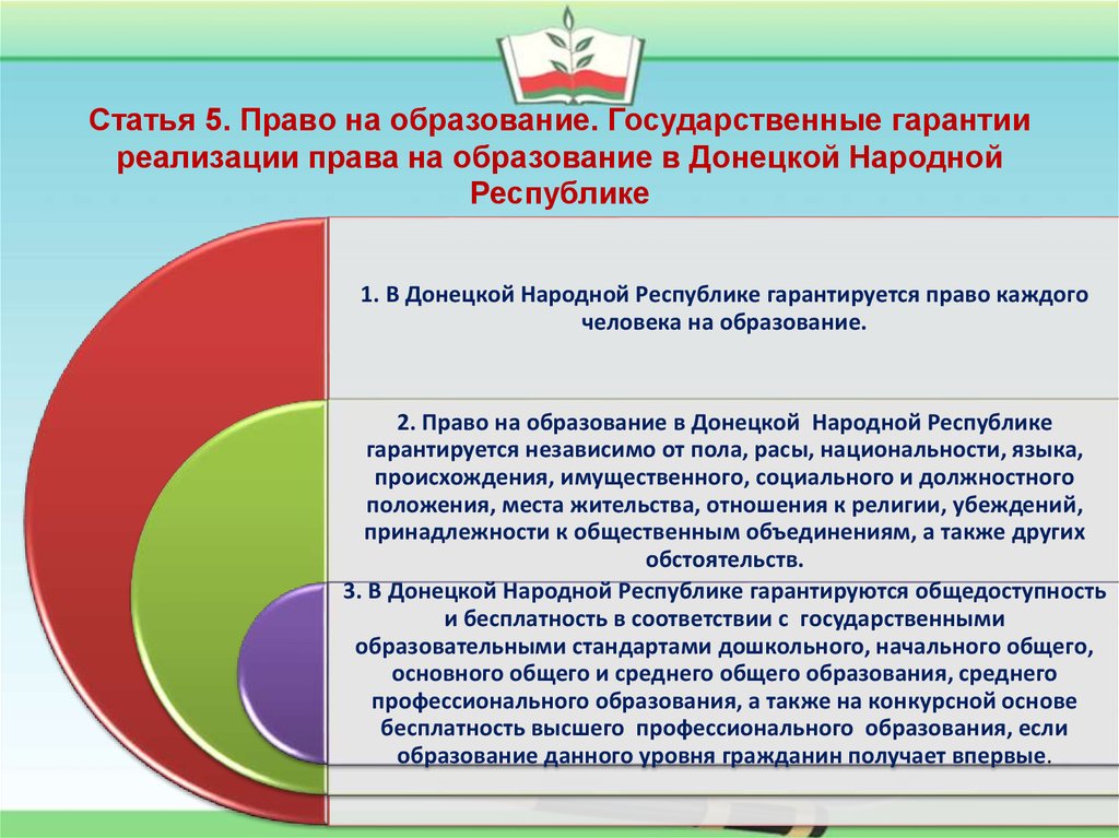 Статья 5. Право на образование. Государственные гарантии реализации права на образование в Донецкой Народной Республике