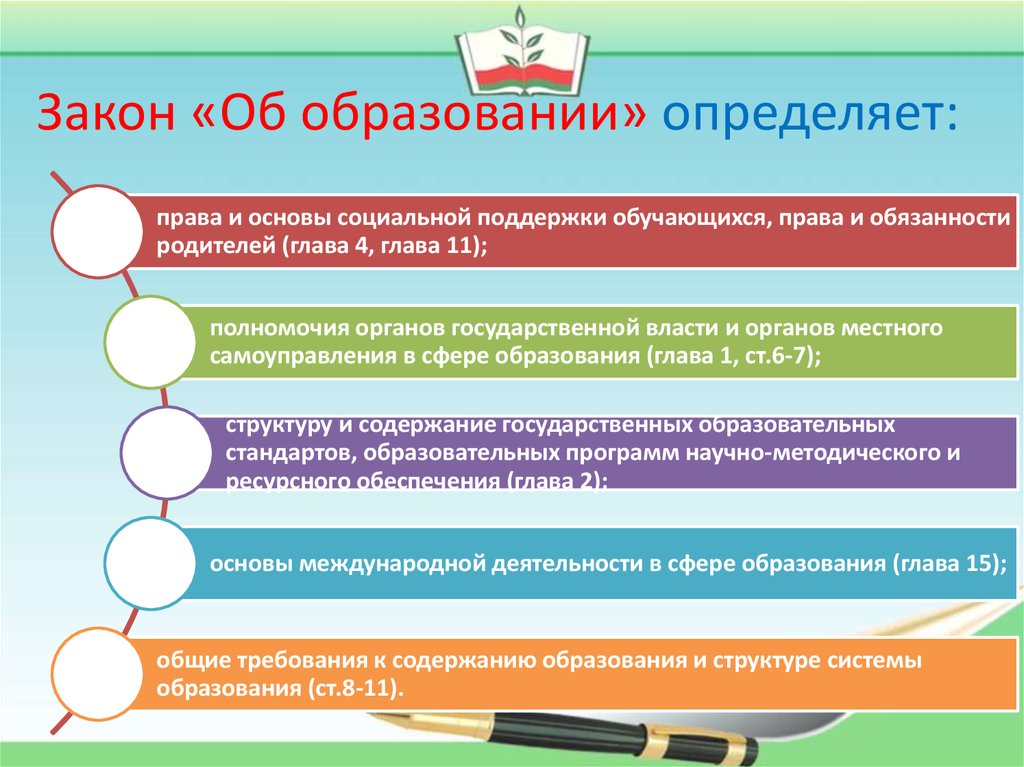 Закон об образовании картинка для презентации