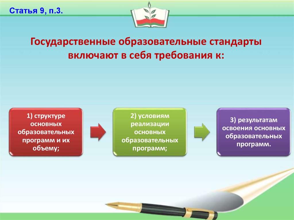 Государственные образовательные стандарты обеспечивают. Государственный образовательный стандарт. Федеральные государственные стандарты включают в себя требования к:. Требования государственного образовательного стандарта. Требования гос образовательных стандартов.