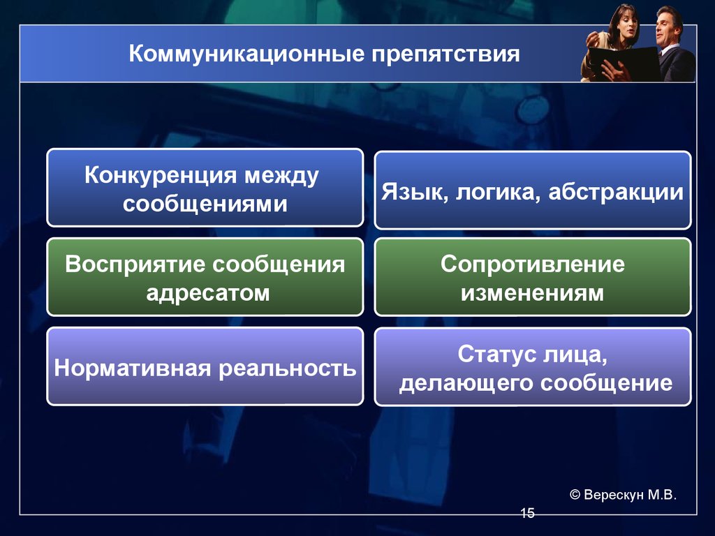 Конкурируют между собой. Коммуникационные конкуренты это. Коммуникативная конкуренция это. Коммуникационный конкурент это определение. Виды конкуренции и барьеры.