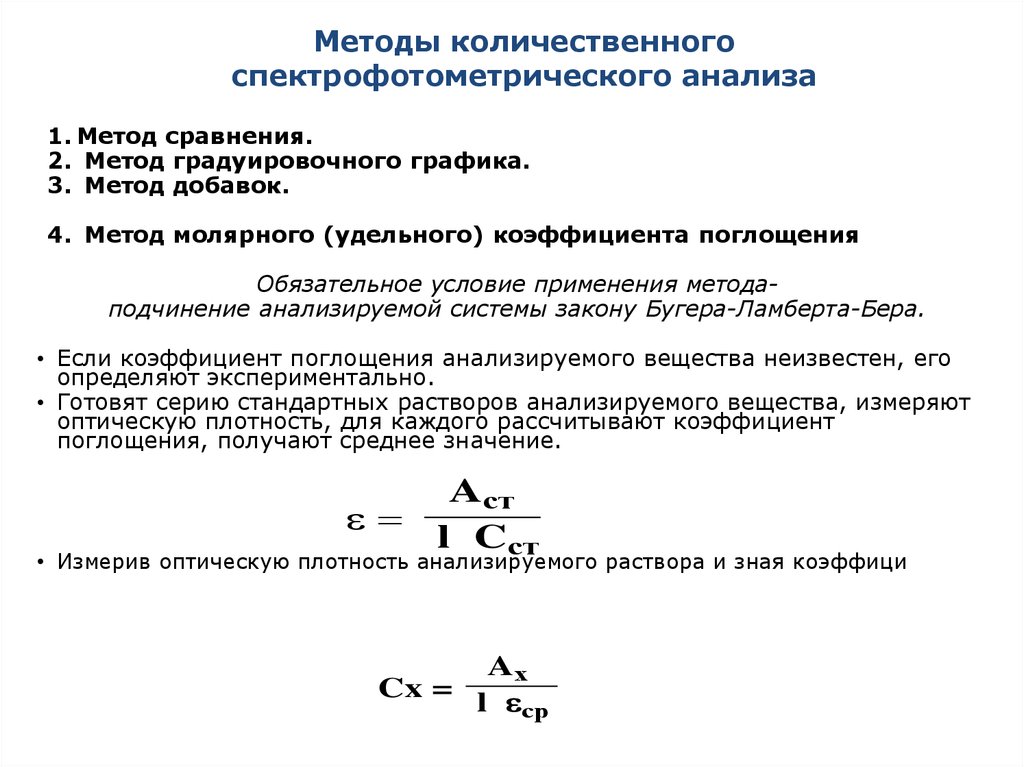 Методы количественного определения